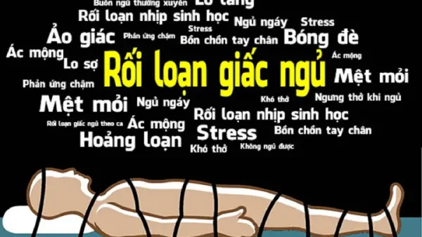 Rối Loạn Giấc Ngủ Là Gì? Nguyên Nhân, Dấu Hiệu & Cách Khắc Phục Toàn Diện