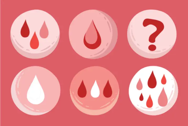 Rối Loạn Kinh Nguyệt Là Gì? Nguyên Nhân, Dấu Hiệu & Cách Khắc Phục Toàn Diện