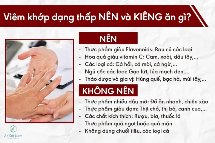 Bệnh Viêm Đa Khớp Là Gì? Nguyên Nhân, Triệu Chứng Và Cách Điều Trị Hiệu Quả