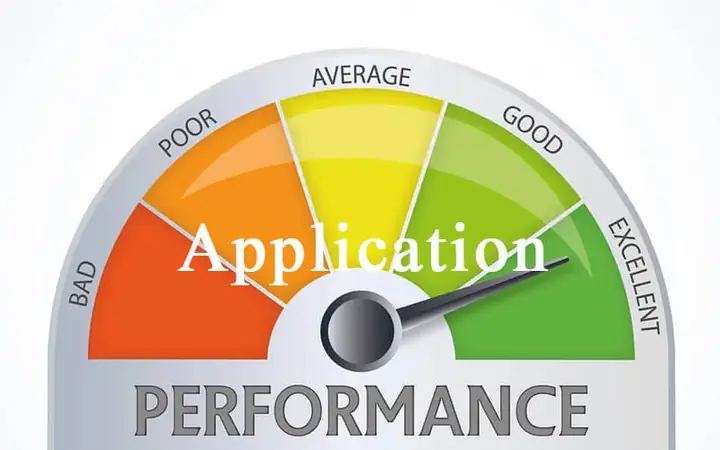 Best Performance Nghĩa Là Gì? Hướng Dẫn Kích Hoạt Tối Ưu Hiệu Suất Máy Tính