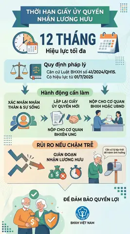 BHXH Trả Thay Lương Là Gì? Các Trường Hợp Được Hưởng Và Cách Tính Chi Tiết
