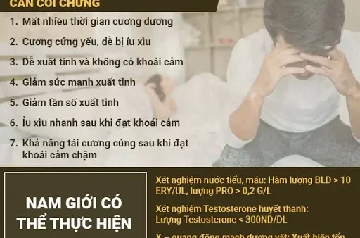Bị Dương Là Gì? Giải Mã Các Khái Niệm Liên Quan Đến “dương” Trong Y Học Và Sinh Lý