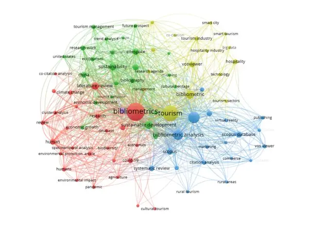 Bibliometrics Là Gì? Khái Niệm, Ứng Dụng Và Lợi Ích Trong Nghiên Cứu Khoa Học