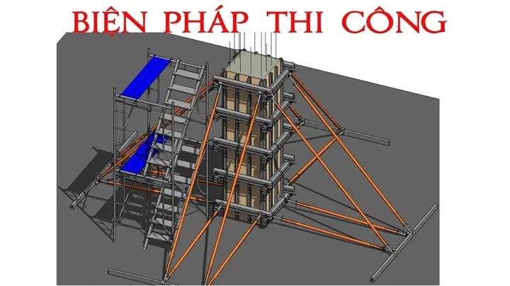 Biện Pháp Thi Công Là Gì? Định Nghĩa, Vai Trò Và Quy Trình Chi Tiết