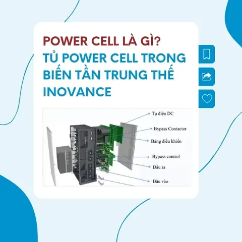 Biến Tần Trung Thế Là Gì? Cấu Tạo, Nguyên Lý Hoạt Động & Ứng Dụng Chi Tiết