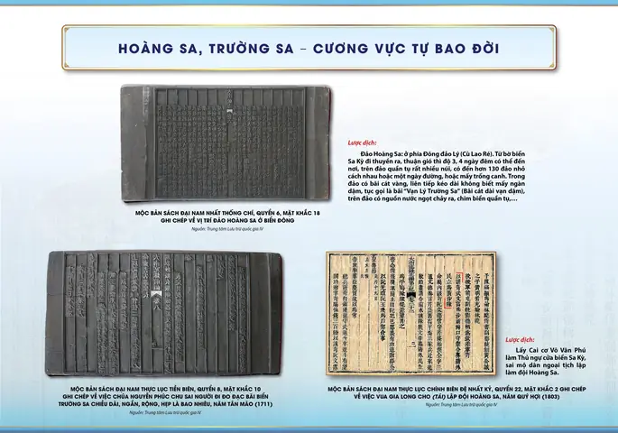 Biển Tiếng Hán Việt Là Gì? Khám Phá Gốc Từ Và Ý Nghĩa