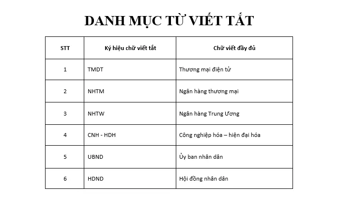 Biểu Bảng Là Gì? Phân Loại, Cách Tạo Và Ứng Dụng Hiệu Quả