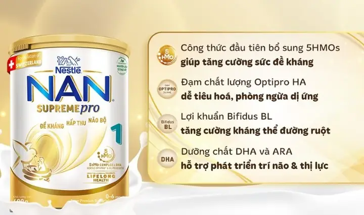 Lợi Khuẩn Bifidus BL Là Gì? Vai Trò Và Cách Bổ Sung Hiệu Quả Cho Bé