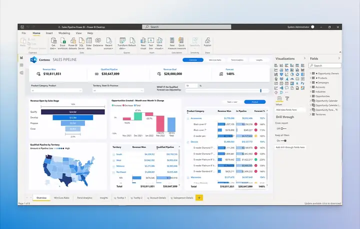 Business Intelligence (BI) Là Gì? Toàn Diện Về Trí Tuệ Doanh Nghiệp Và Ứng Dụng Thực Tế