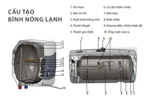 Bình Trang Là Gì? Kỹ Thuật, Quy Trình Và Lợi Ích Trong In Ấn