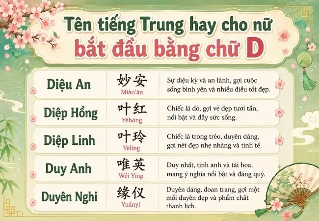 Bình Yên Tiếng Trung Là Gì? Phân Biệt Các Từ Tương Đồng