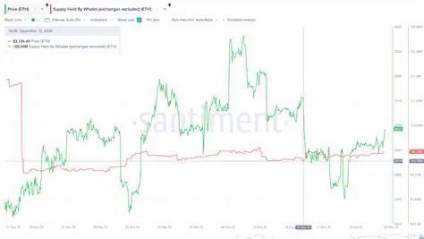Bitcoin Là Gì? Hướng Dẫn Cách Chơi Và Đầu Tư Chi Tiết Cho Người Mới