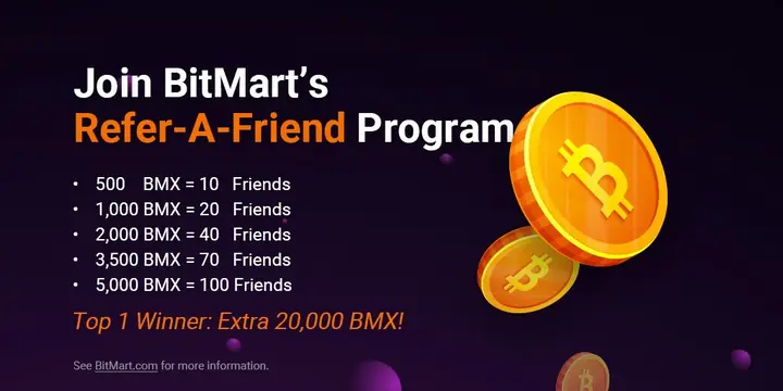 Bitmart Là Gì? Hướng Dẫn Chi Tiết Về Sàn Giao Dịch Tiền Điện Tử