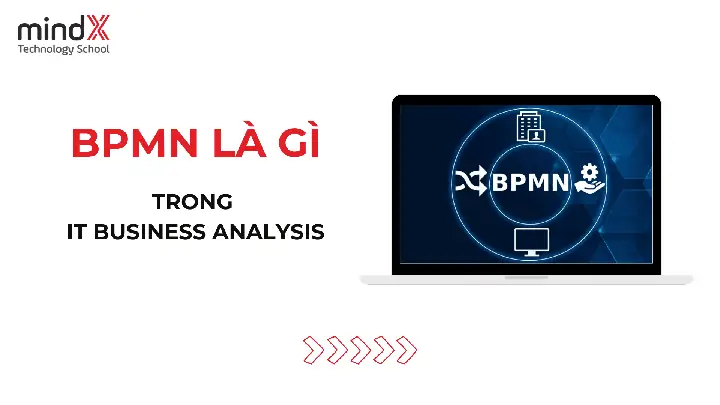Bizagi Là Gì? Khám Phá Công Cụ Mô Hình Hóa Quy Trình Kinh Doanh BPMN