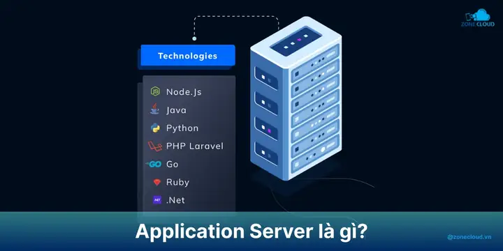 Microsoft Biztalk Server Là Gì? Chức Năng, Lợi Ích Và Ứng Dụng Chi Tiết