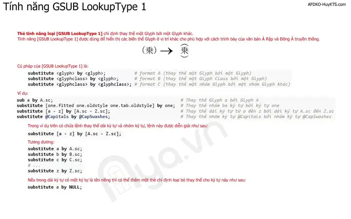 Block Capitals Là Gì? Định Nghĩa, Cách Dùng Và Ví Dụ Chi Tiết