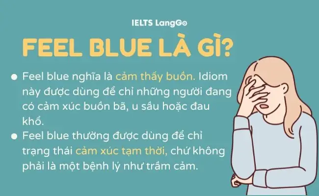Blue Day Là Gì? Ý Nghĩa, Các Loại "blue Day" Và Cách Vượt Qua