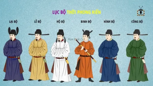 Lục Bộ: Giải Mã 6 Bộ Triều Đình Và Chức Năng Cốt Lõi