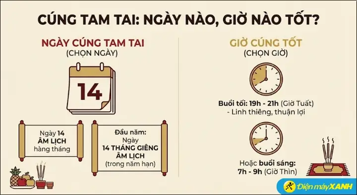 Bộ Đồ Thế Cúng Tam Tai Là Gì? Hướng Dẫn Chuẩn Bị Lễ Vật Đầy Đủ Bộ Đồ Thế Cúng Tam Tai Là Gì? Hướng Dẫn Chuẩn Bị Lễ Vật Đầy Đủ