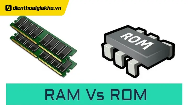 Bộ Nhớ ROM Là Gì? Cấu Tạo, Chức Năng Và Cách Phân Biệt Với RAM