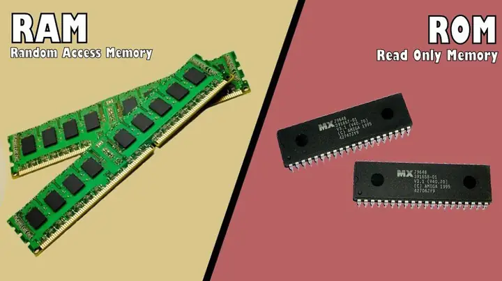 Bộ Nhớ ROM Là Gì? Cấu Tạo, Chức Năng Và Cách Phân Biệt Với RAM