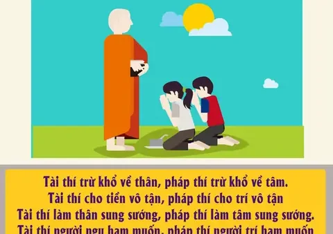 Bố Thí Pháp Là Gì? Ý Nghĩa, Lợi Ích Và Cách Thực Hành Đúng Pháp