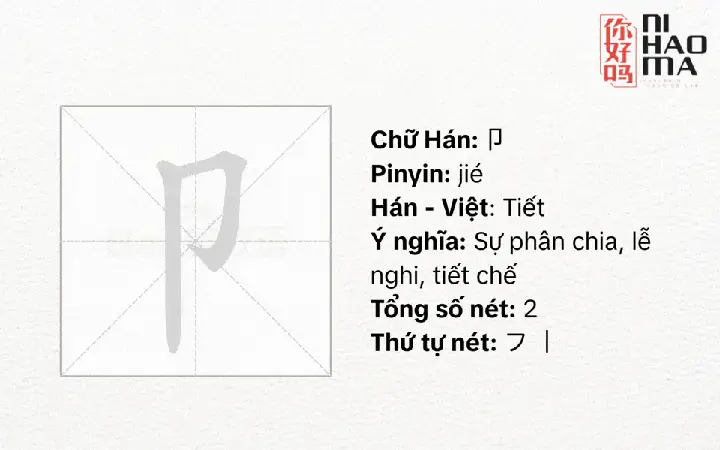 Bộ Tiết Chế Máy Phát Điện Ô Tô Là Gì? Vai Trò, Cấu Tạo Và Dấu Hiệu Hỏng Hóc