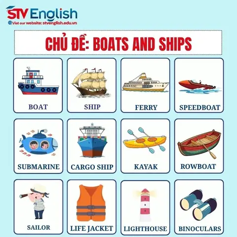 Boat Tiếng Việt Là Gì? Nghĩa, Cách Dùng Và Các Loại Thuyền Phổ Biến Boat Tiếng Việt Là Gì? Nghĩa, Cách Dùng Và Các Loại Thuyền Phổ Biến