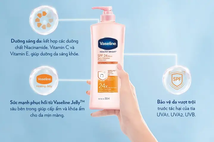 Body Lotion Là Gì? Công Dụng Và Cách Sử Dụng Dưỡng Thể Đúng Chuẩn