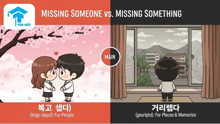“bogo Sipeo” Là Gì? Cách Nói “nhớ” Tiếng Hàn Chuẩn Và Ý Nghĩa