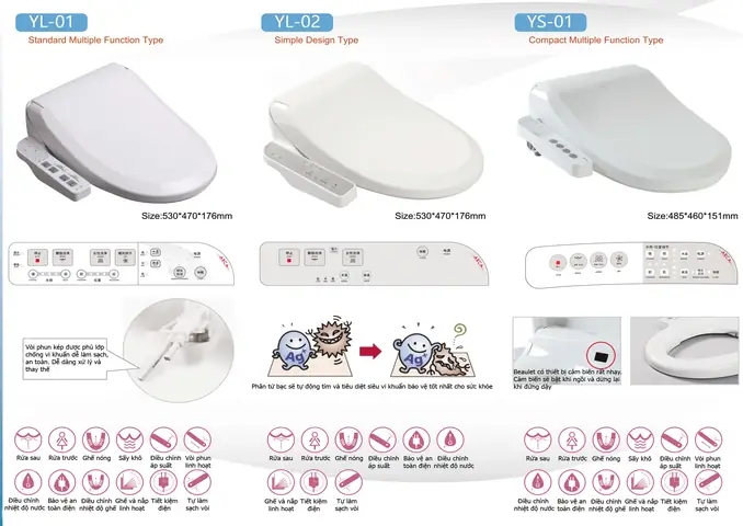 Bồn Cầu Tiếng Nhật Là Gì? Từ Vựng, Cách Gọi Và Ý Nghĩa Đầy Đủ
