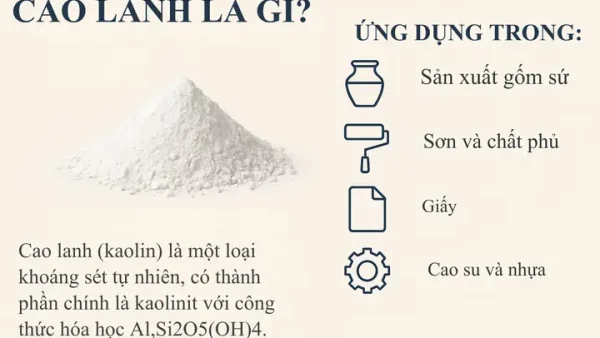 Bột Cao Lanh Là Gì? Ứng Dụng, Tính Chất Và Lợi Ích Ít Người Biết