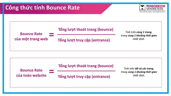 Bounce Rate Là Gì? Bao Nhiêu Là Tốt & Cách Giảm Tỷ Lệ Thoát Trang Hiệu Quả