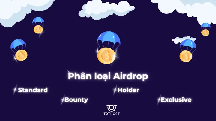 Bounty Airdrop Là Gì? Hướng Dẫn Chi Tiết Cách Tham Gia Và Kiếm Tiền