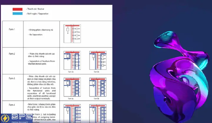 BPE Là Gì? Giải Thích Thuật Toán Byte-pair Encoding Và Ứng Dụng Trong NLP