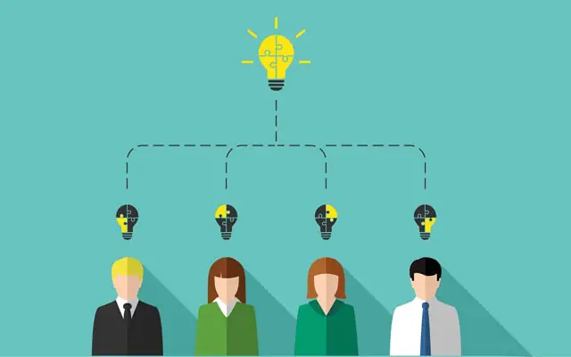 Brainstorming Session Là Gì? Hướng Dẫn Quy Trình Tổ Chức Hiệu Quả