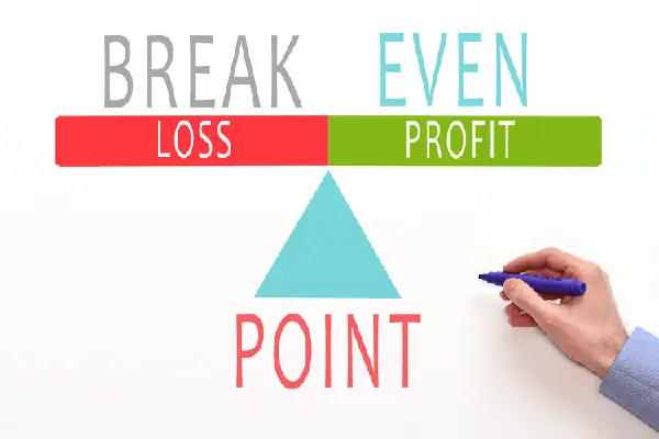 Phân Tích Hòa Vốn (break-even Analysis) Là Gì? Công Thức Và Ứng Dụng Thực Tế