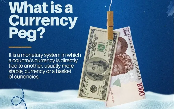 Hệ Thống Bretton Woods Là Gì? Lịch Sử, Cơ Chế Hoạt Động Và Lý Do Sụp Đổ