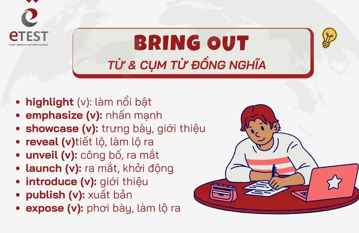 Bring Out In Là Gì? Ý Nghĩa, Cấu Trúc Và Các Cách Dùng Chuẩn Tiếng Anh