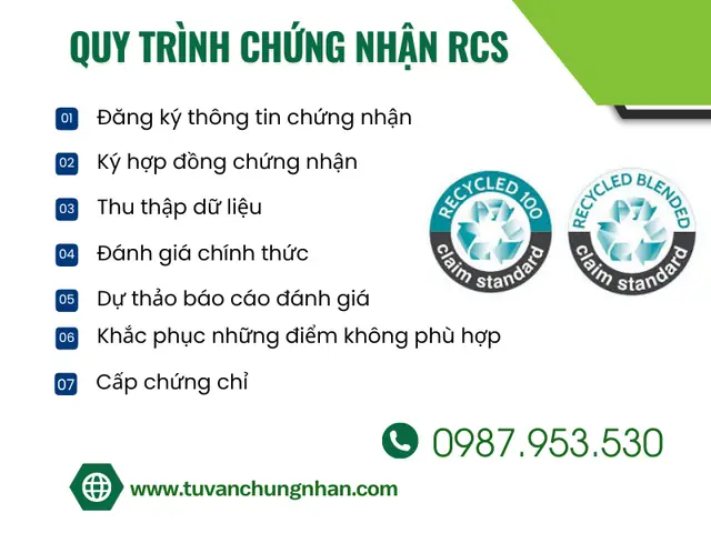 Broccoraphanin Là Gì? Công Dụng Và Nguồn Gốc Chi Tiết Từ Mầm Bông Cải Xanh