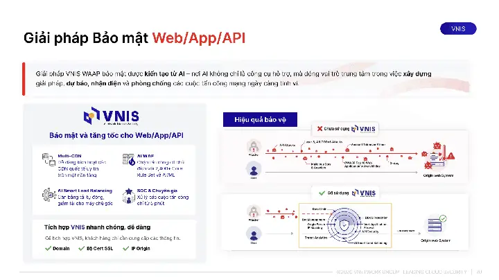 Broken Access Control Là Gì? Nguy Cơ, Cách Phòng Tránh Và Khắc Phục Lỗ Hổng Bảo Mật