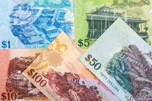 Brunei Darussalam Là Gì? Tìm Hiểu Thông Tin Chi Tiết Về Quốc Gia Đông Nam Á