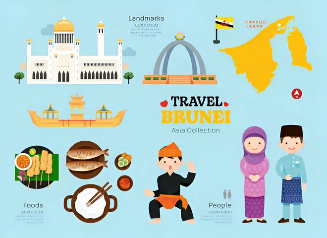 Brunei Darussalam Là Gì? Tìm Hiểu Thông Tin Chi Tiết Về Quốc Gia Đông Nam Á