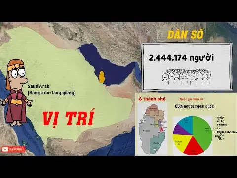 Brunei Darussalam Là Gì? Tìm Hiểu Thông Tin Chi Tiết Về Quốc Gia Đông Nam Á