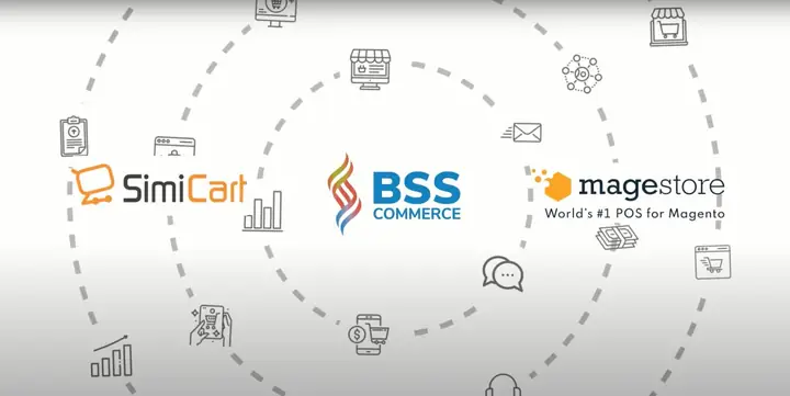 BSS Group Là Gì? Thông Tin Chi Tiết Về Hệ Sinh Thái Công Nghệ Hàng Đầu Việt Nam