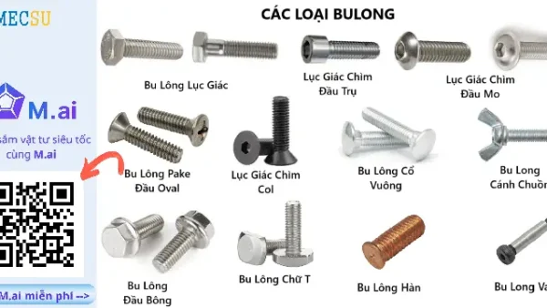 Bự Là Gì? Khám Phá Các Nghĩa Và Cách Dùng Của Từ “bự”