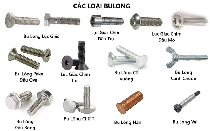Bú Fame Là Gì? Giải Mã Thuật Ngữ "sống Ảo" Trên Mạng Xã Hội