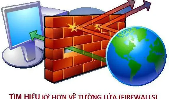 Firewall Là Gì? Cấu Tạo, Nguyên Lý Hoạt Động Và Cách Phòng Vệ Hiệu Quả
