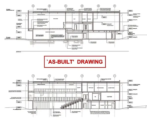 Build On Là Gì? Ý Nghĩa Và Cách Sử Dụng Cụm Động Từ “build On”