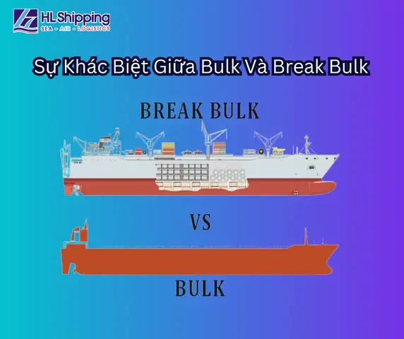 Bulk Insert Là Gì? Hướng Dẫn Tối Ưu Hiệu Suất Chèn Dữ Liệu Số Lượng Lớn